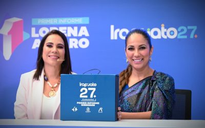 ¡CON VISIÓN A 2027, IRAPUATO TIENE RUMBO CLARO!