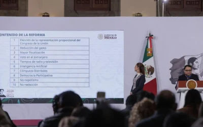Sheinbaum presenta iniciativa de reforma electoral con 10 puntos clave; el fuero no se toca